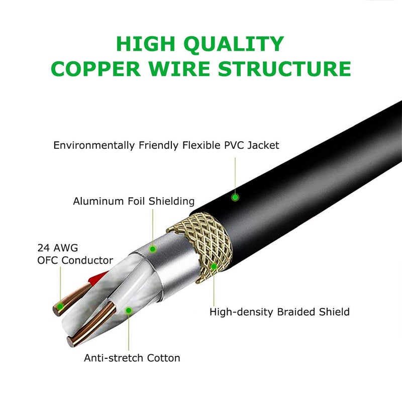 HOSONGIN 5 PIN XLR DMX Cable Adapter 20 Feet, DMX512 5PIN XLR Male to Female 5-PIN DMX Cable - Image 5